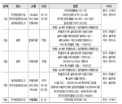 에디터 사진